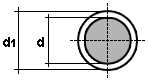 diametri
