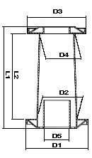 rocchetti conici in plastica